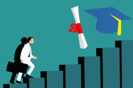 The AMC Guidance Matrix for Medical School Standards